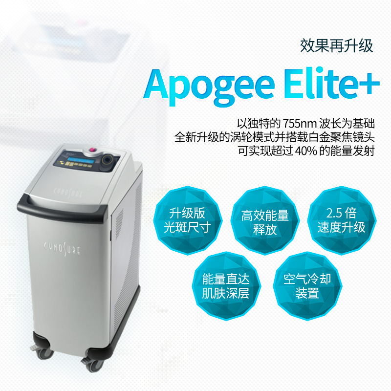 APOGEE 脱毛 - 梨泰院店