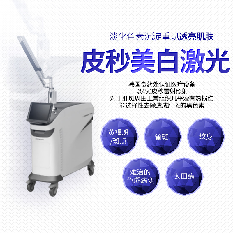 皮秒美白 - 梨泰院店