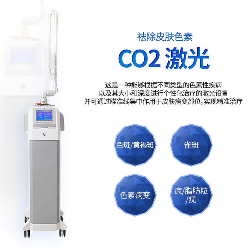 CO2激光 - 梨泰院店